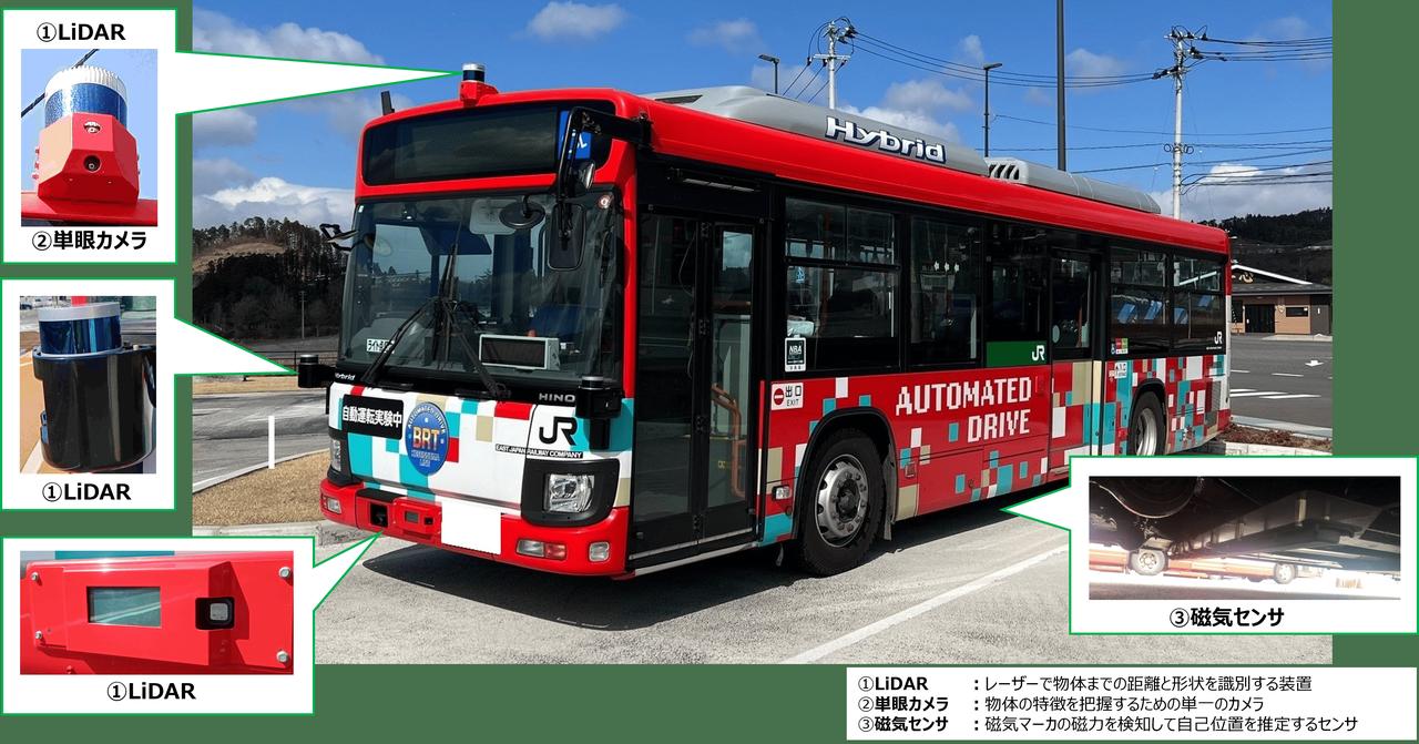 画像 : 1番目の画像 - 気仙沼線BRT・自動運転レベル4バス実証 - スマートモビリティJP