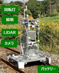 画像 : 3番目の画像 - JR東日本が線路点検用AIロボットを導入 - スマートモビリティJP