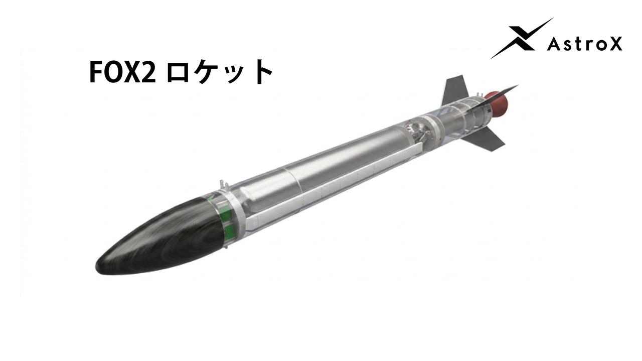 画像: FOX2ロケットは、空中から発射するタイプのロケット。赤外線誘導で飛行するわけではないようだ。