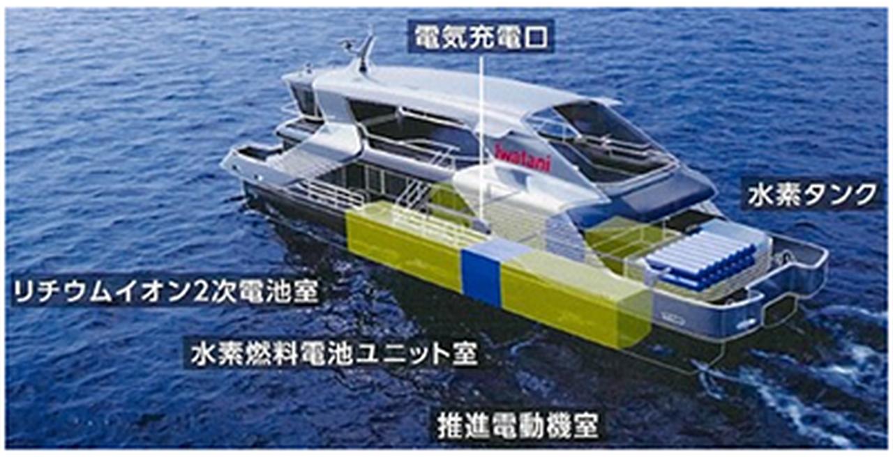画像: 水素燃料電池と蓄電池のハイブリッド航行が特長。