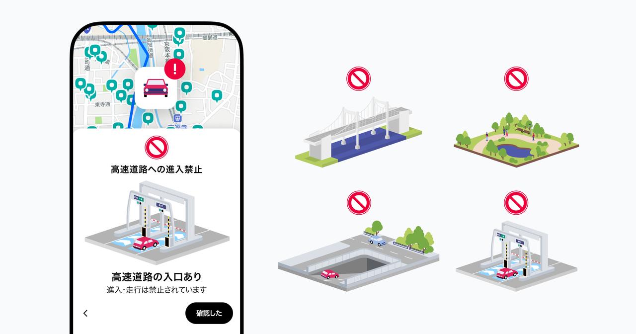 画像 : 4番目の画像 - LUUP - スマートモビリティJP