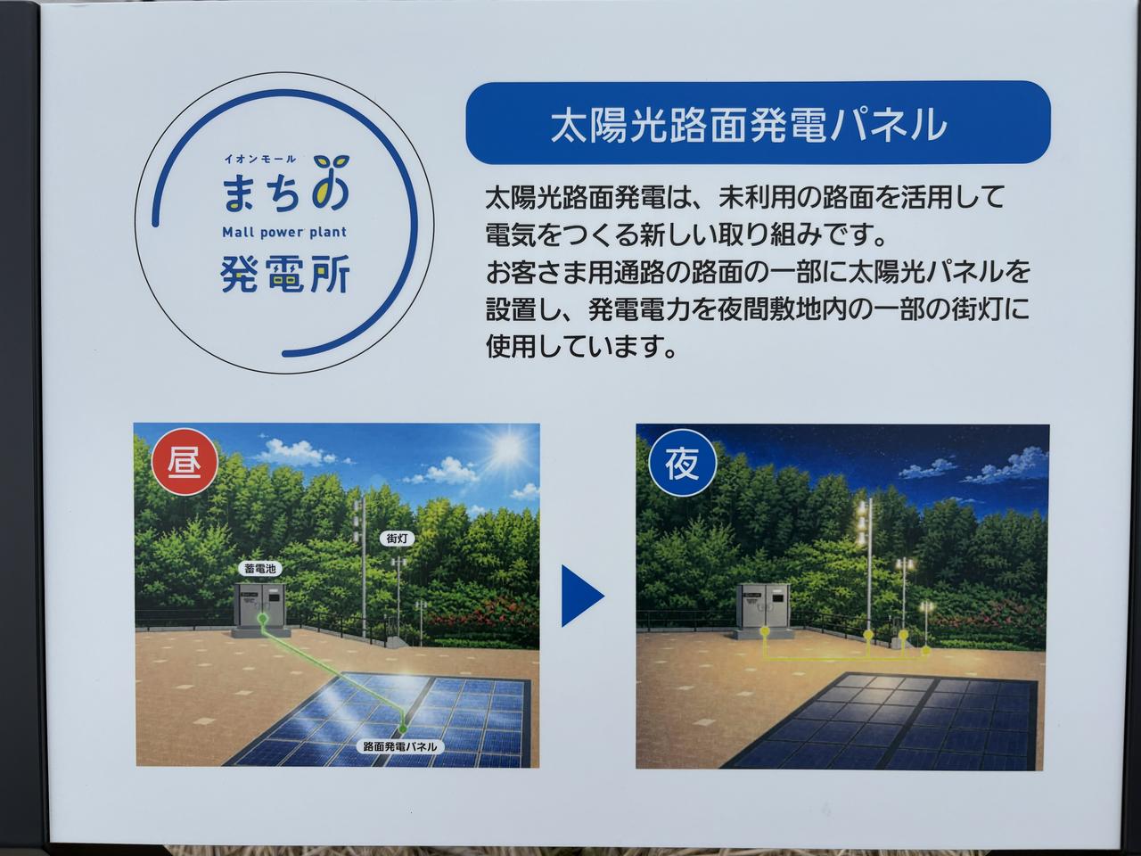 画像 : 3番目の画像 - Solar Mobiway block - スマートモビリティJP