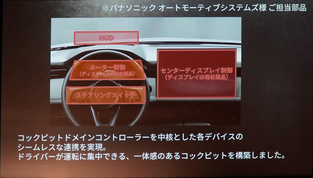 画像 : 2番目の画像 - パナソニック「CDC」 - スマートモビリティJP