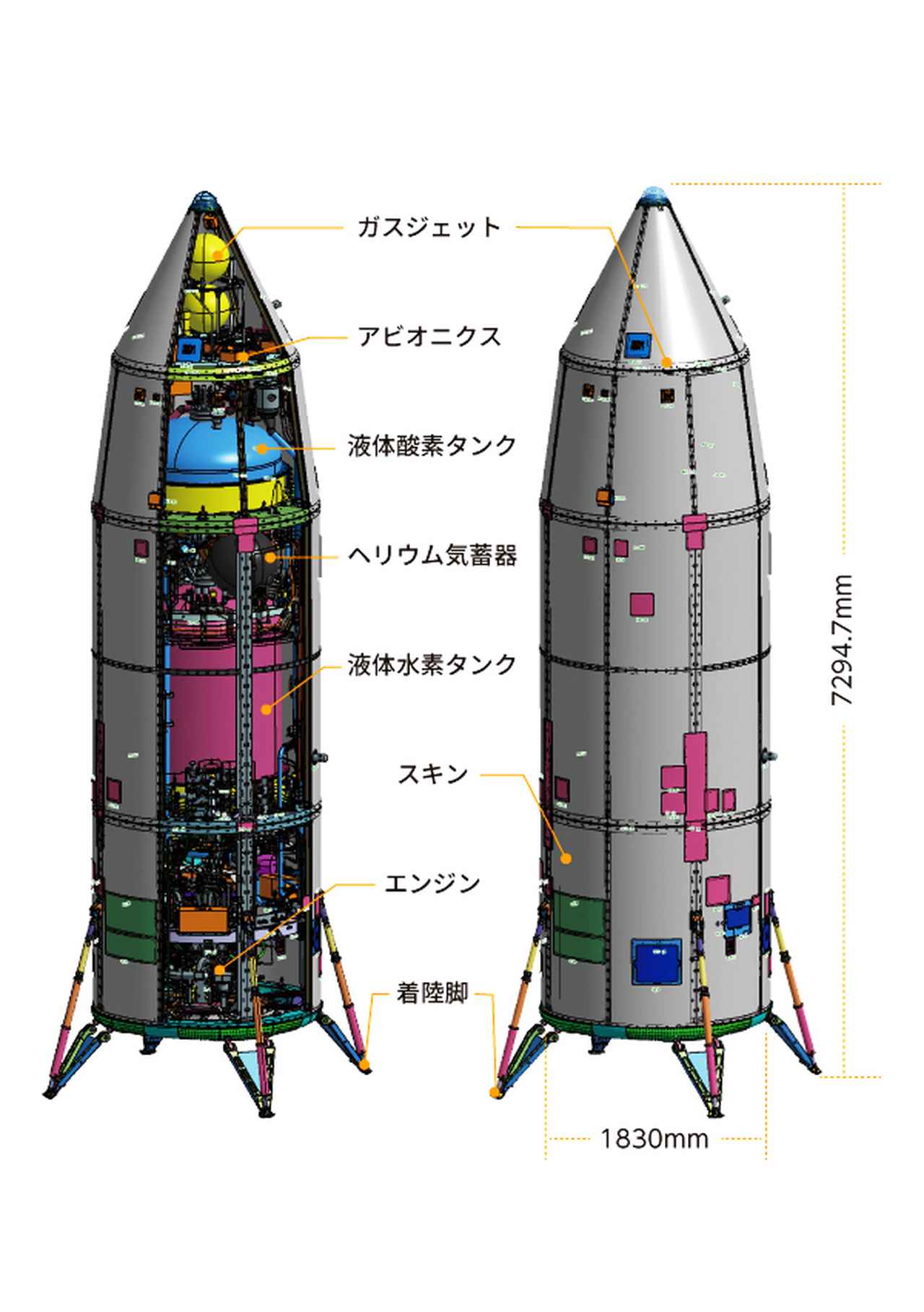 画像: 「RV-X」機体概略図。(画像:JAXA)