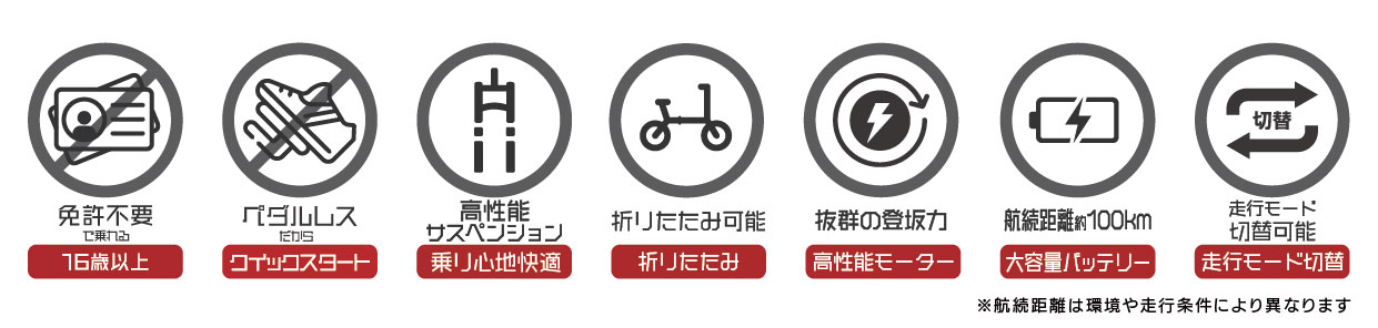 画像 : 7番目の画像 - FUTURE SMART MINI - スマートモビリティJP
