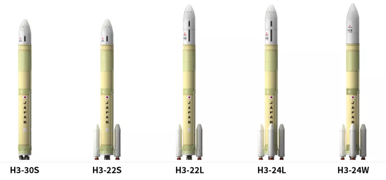 画像: 「H3」は、メインエンジン・固体ロケットブースターの本数を組み合わせることにより、ニーズとコスト要求に柔軟に対応できる。（画像：三菱重工）