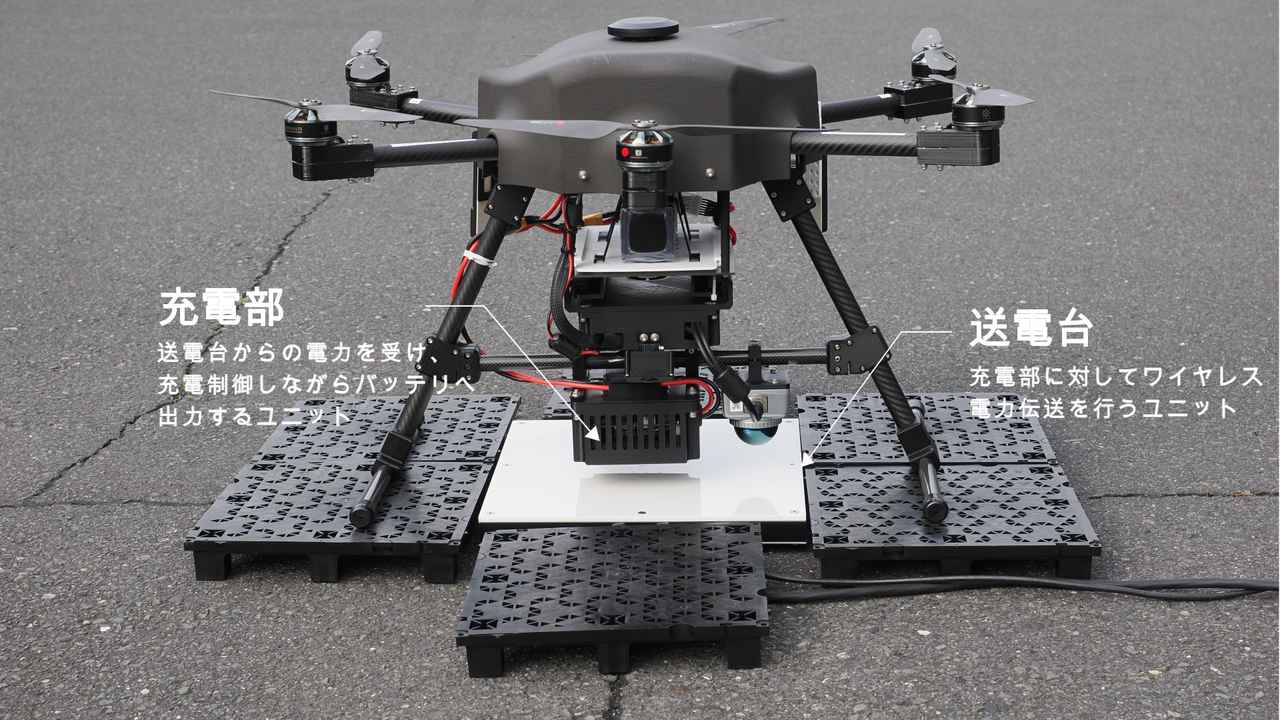 画像 : 1番目の画像 - ドローンワイヤレス充電システム - スマートモビリティJP
