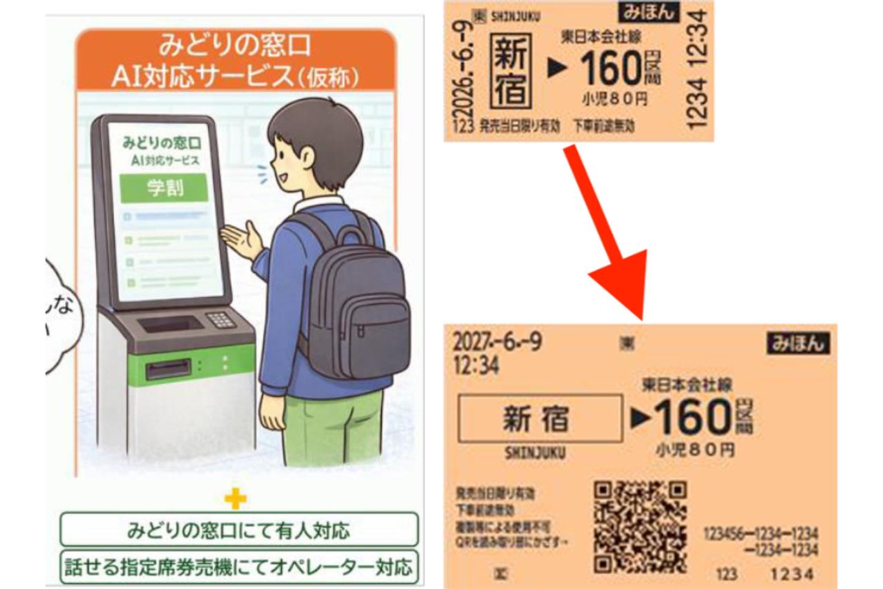 画像: JR東日本、みどりの窓口でのAI活用やQR乗車券(きっぷ)の導入を発表。磁気乗車券は廃止に - スマートモビリティJP