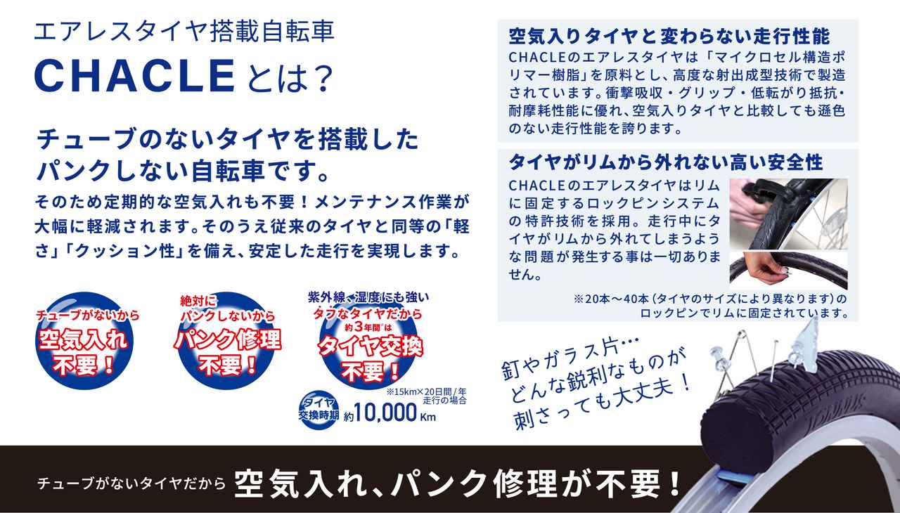 画像 : 5番目の画像 - ラフート - スマートモビリティJP