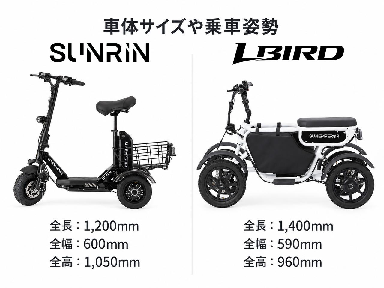 画像 : 1番目の画像 - 【画像8枚】サンエンペラー「SUNRIN」と「LBIRD」 - スマートモビリティJP