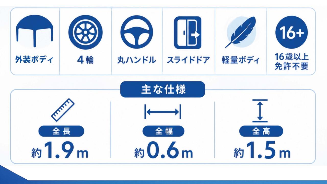 画像 : 7番目の画像 - 【画像10枚】西川精機製作所「ブルージェー」 - スマートモビリティJP