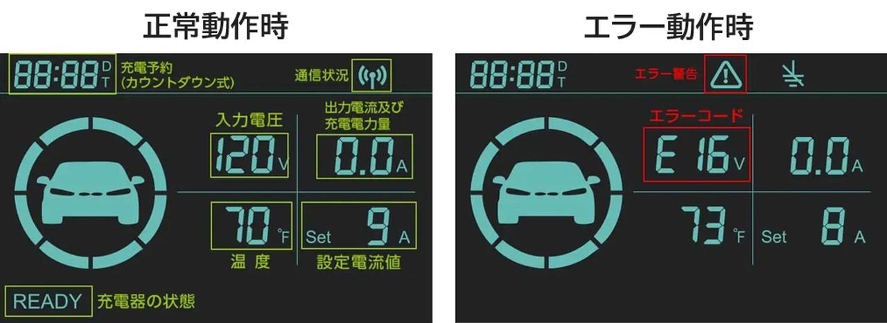 画像 : 3番目の画像 - MSI　ポータブルEV充電器「EZgo」 - スマートモビリティJP