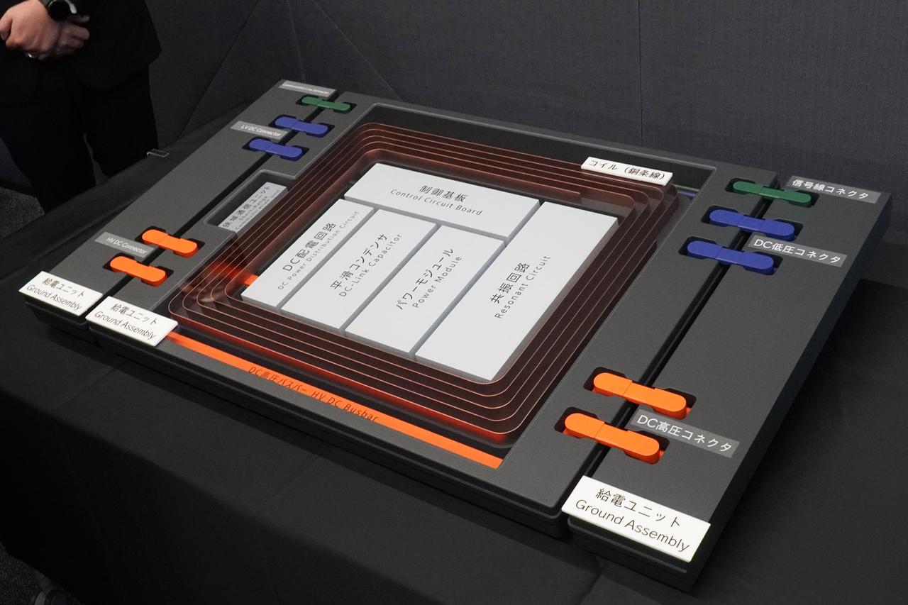 画像: 道路に敷設する給電ユニットのイメージ。電源からの直流電流を交流電流に変換するインバータを各GAに内蔵し、コイルと一体で埋設している点が特長だ。