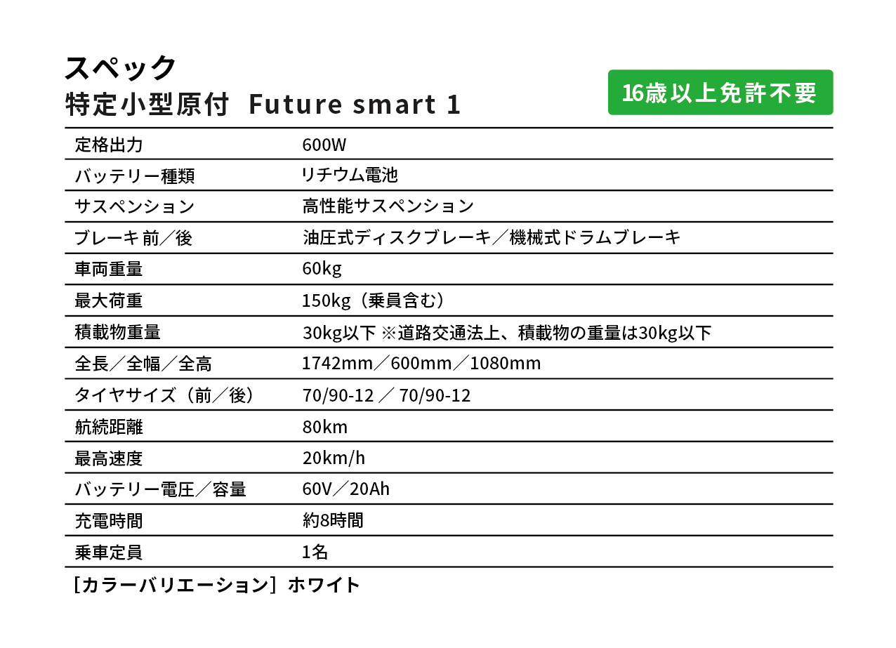 画像 : 5番目の画像 - 【画像12枚】「FUTURE smart 1」 - スマートモビリティJP