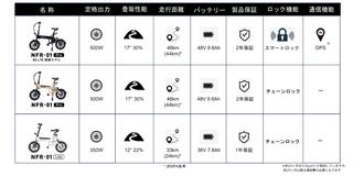 画像14