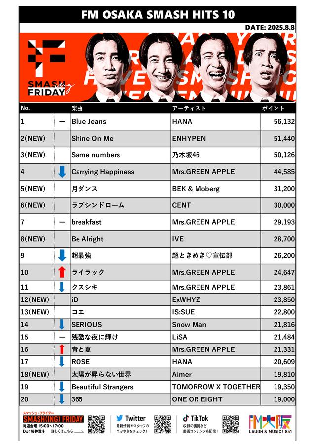 【ラッチ】SMAP メンバーサイン SMAP 香取慎吾 直筆サイン色紙の通販 by httm's shop｜ラクマ