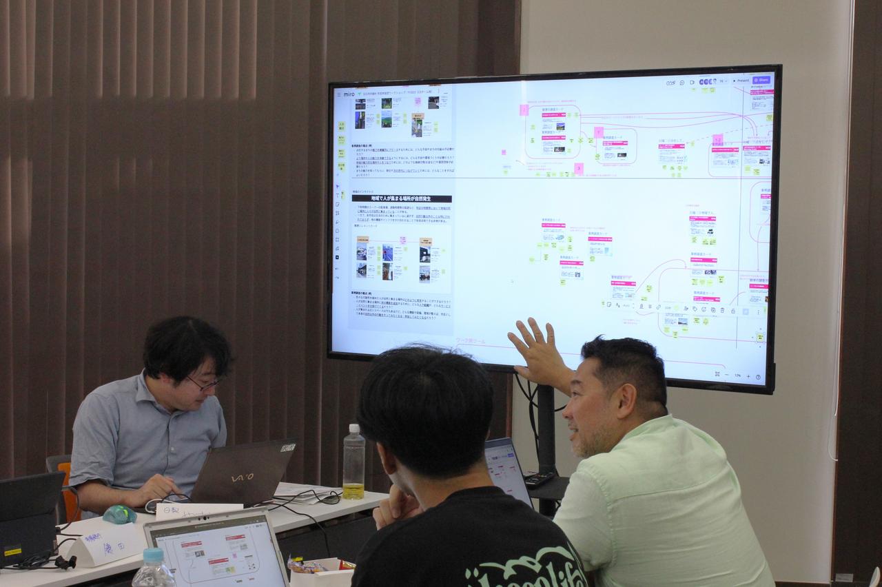 画像1: 2040年の日立市の暮らしを描く【第2回ワークショップレポート】
~未来洞察に挑戦!~