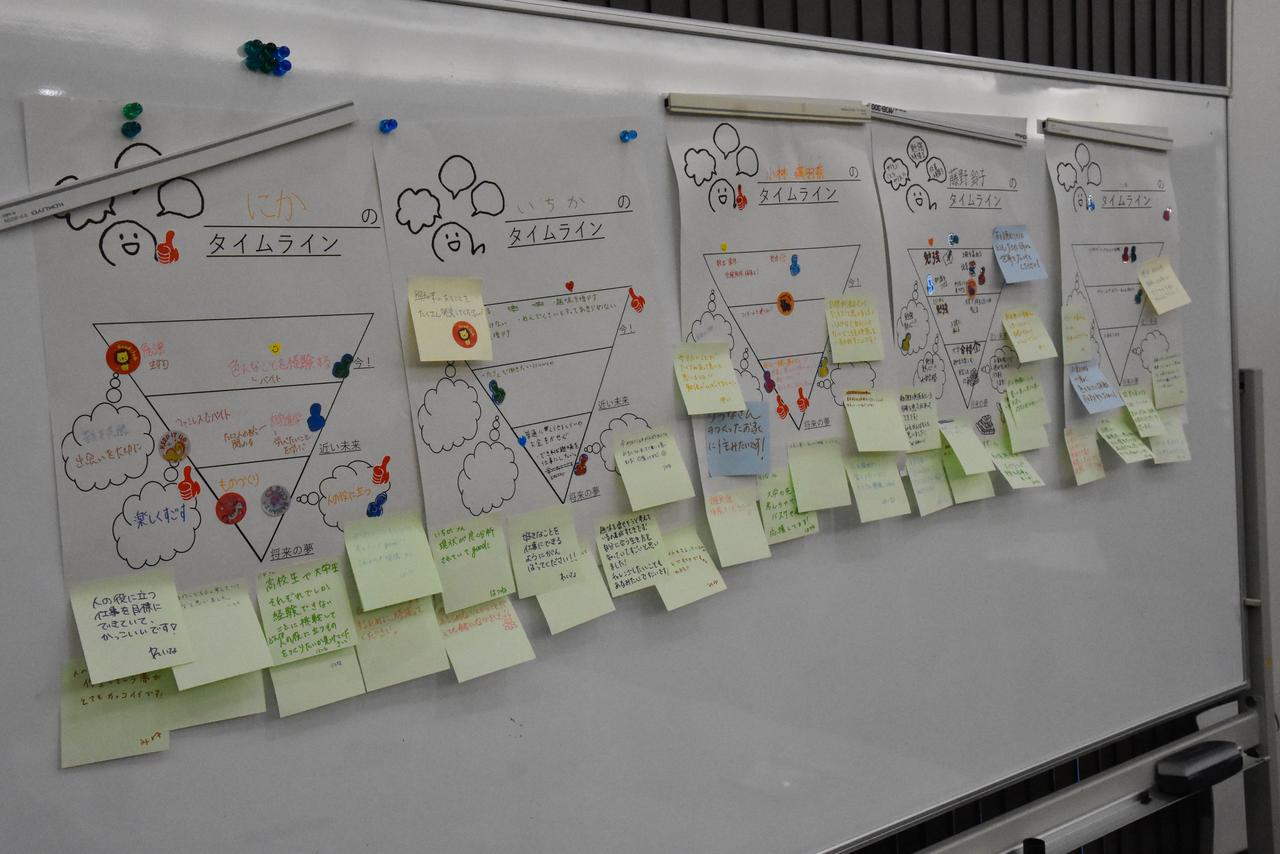 画像: 付箋には先輩たちや保護者からのメッセージが