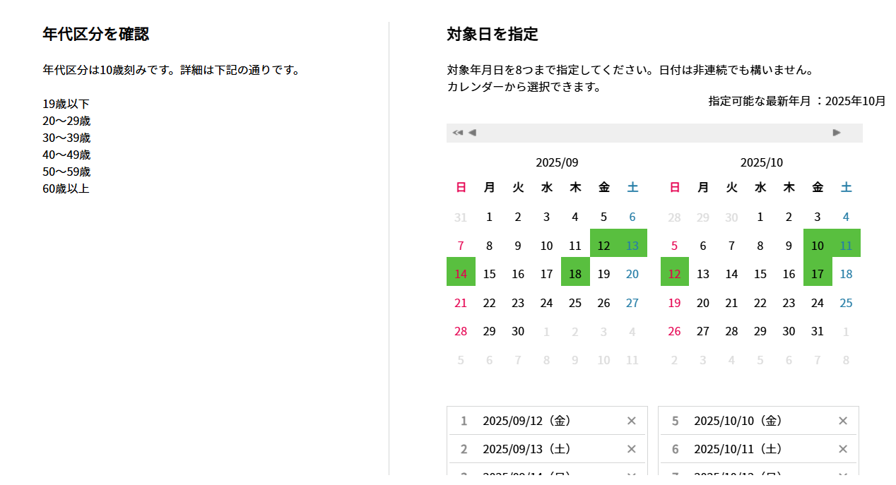 画像: 図1｜「駅カルテ イベントレポート」における期間指定のイメージ
