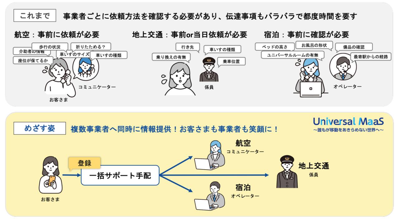 画像: 参考イメージ