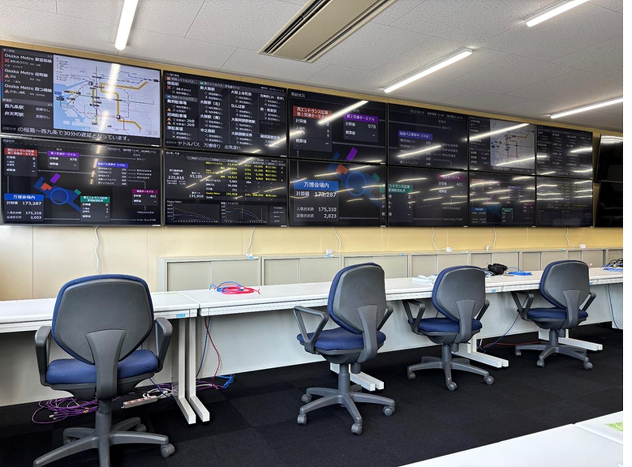 画像: 人流分析画面例