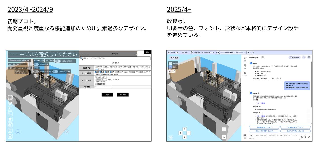 画像: NaivyのUIの変遷
