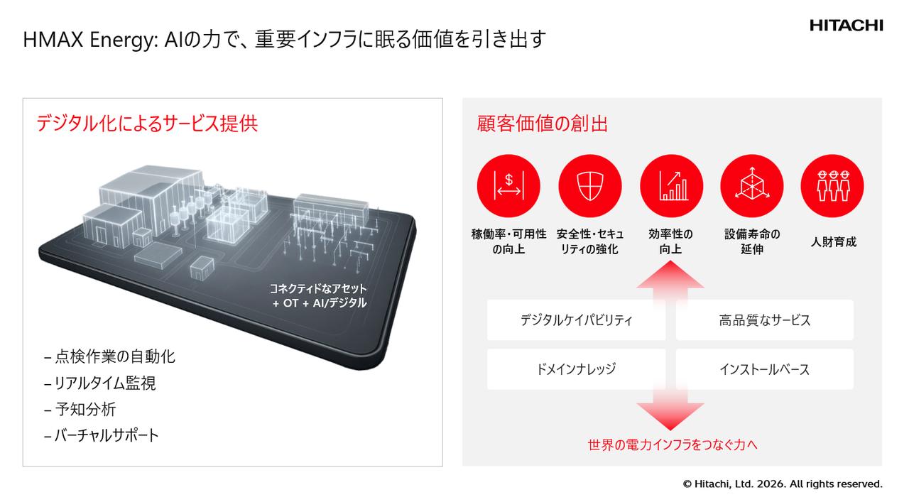 画像: 【エネルギー】送電網への接続リードタイムを改善