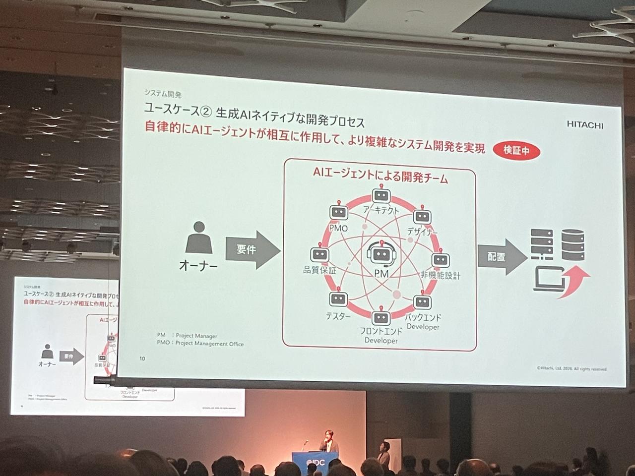 画像2: IDC AI and Data Management Forum 2026に参加し実業務に根差したAI活用の事例を紹介