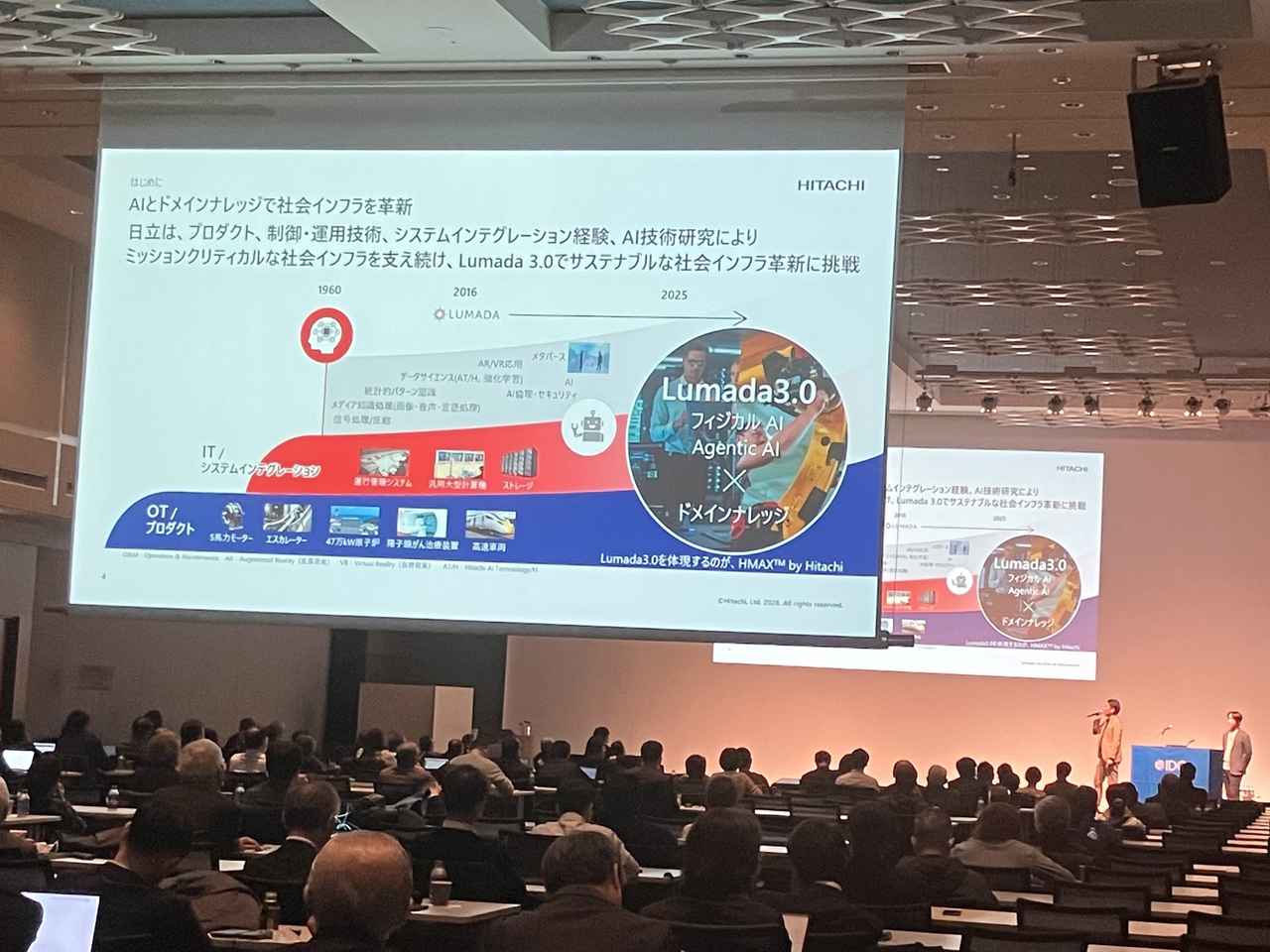 画像1: IDC AI and Data Management Forum 2026に参加し実業務に根差したAI活用の事例を紹介