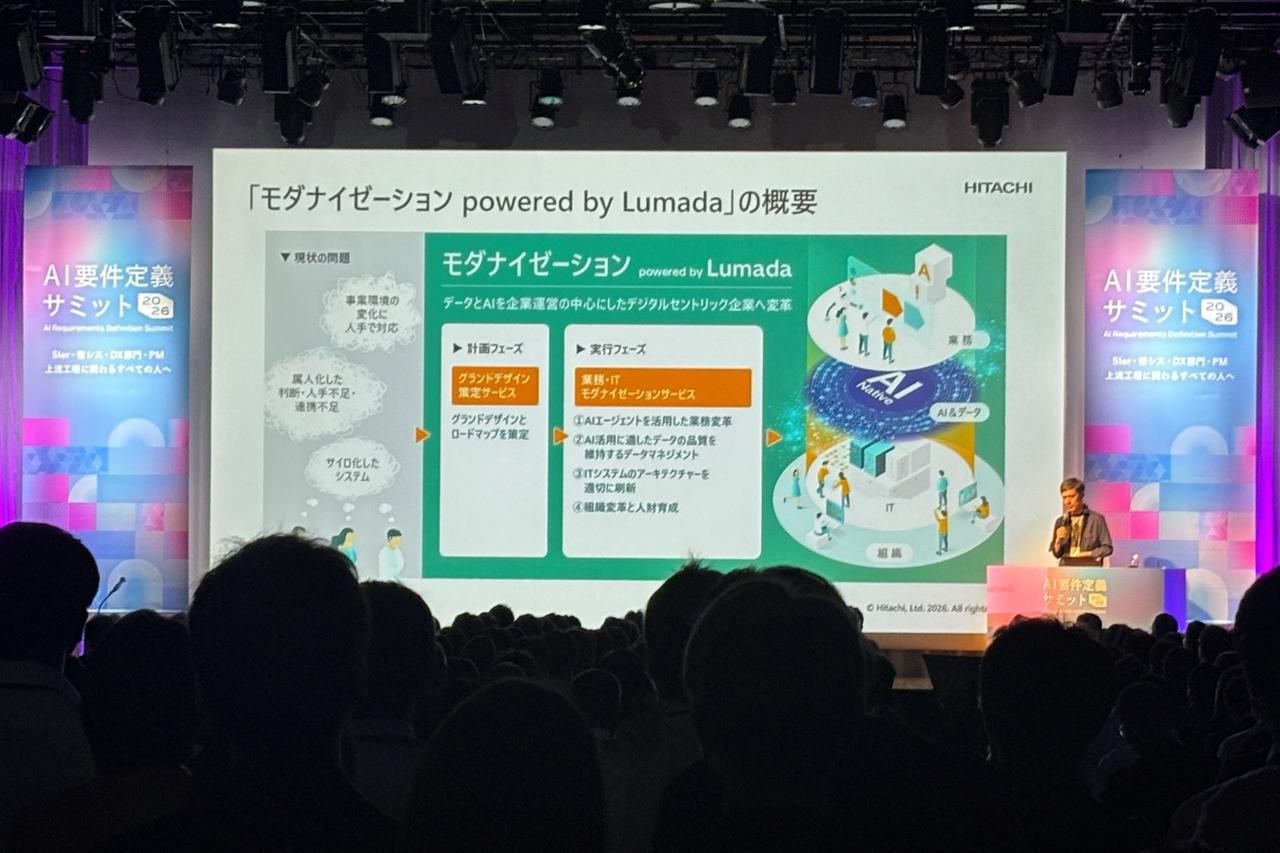 画像3: 「動くアプリがあれば、コンセンサスは取れる」――AI×ローコードで要件定義の常識を書き換える