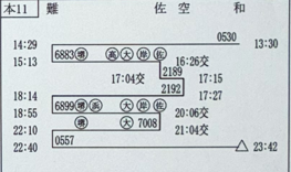 画像: 乗務行路表(一例)