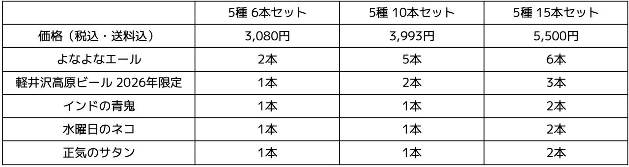 画像: 製品概要