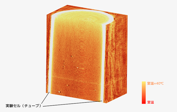 物体内部の温度を非破壊で計測可能な3次元X線サーモグラフィー技術を