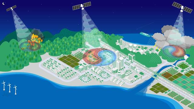 画像: 図2 構造化電波を利用した地球観測のイメージ図