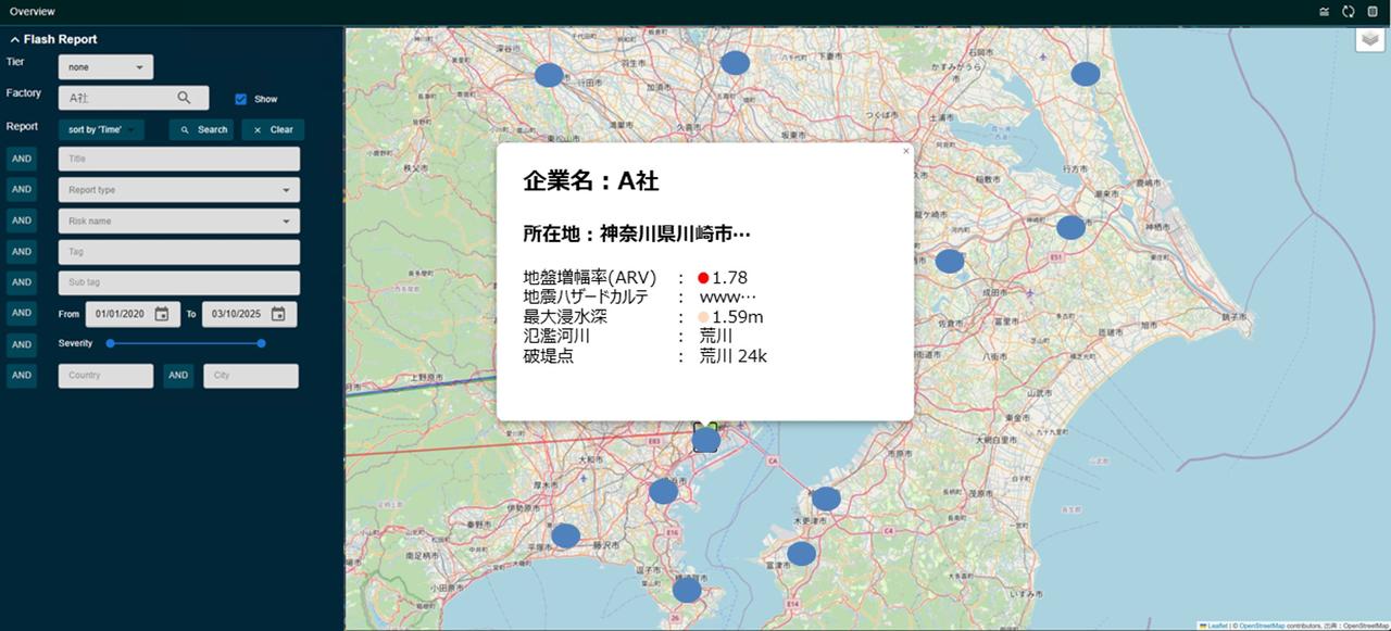 画像: ディープインサイト技術を活用したサプライチェーンリスクの可視化例