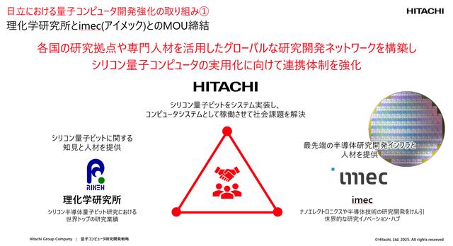画像: 日立の開発戦略――連携とオープン化