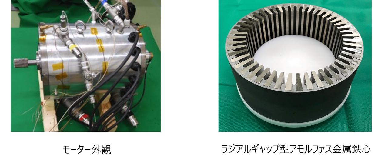 画像: 多方面の成果の組み合わせで高速回転のアモルファスモーターを開発