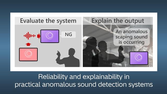 画像: 産業現場における異常音検知の信頼性と説明性を向上させる技術(英語)
