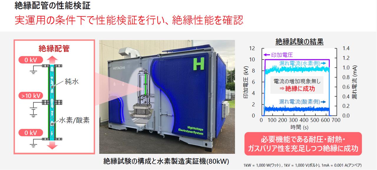 画像1: リスクのある試験に立ち向かう緊張感と達成感