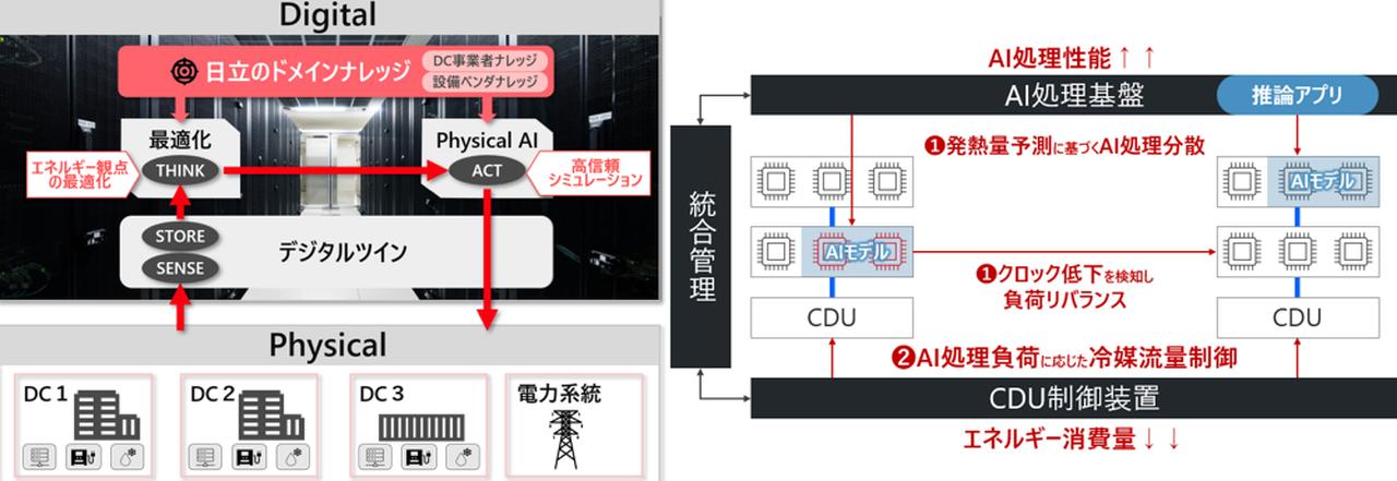 画像: 展示された説明資料