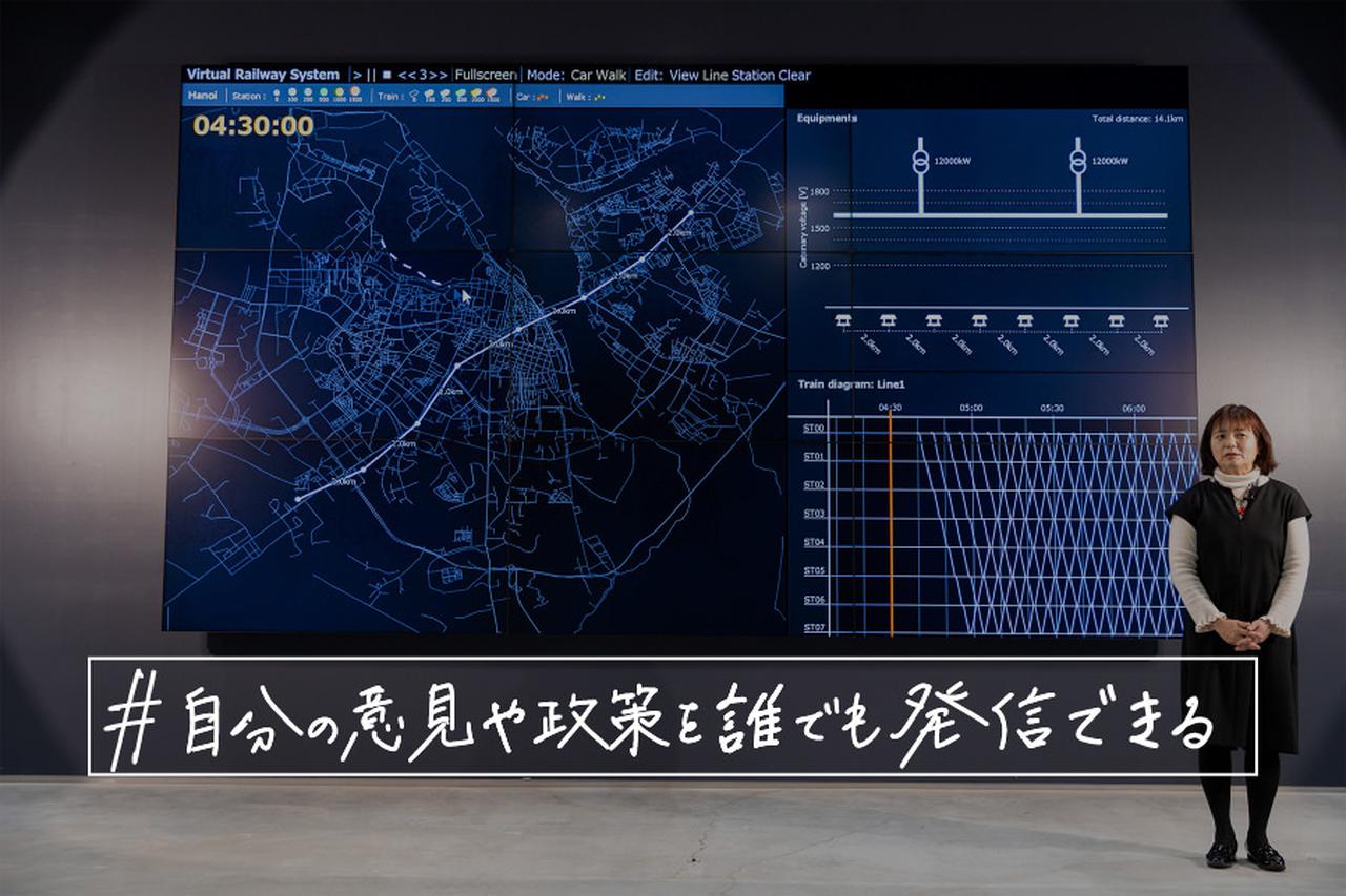 画像: 社会システムの構築に誰もが参加できる未来へ│協創の森ウェビナー第10回「トランジション実現に向けたロードマップの描き方」プログラム2「Cyber-Proof of Conceptを活用したロードマップ策定支援」「政策提言のためのAI技術」 - Linking Society