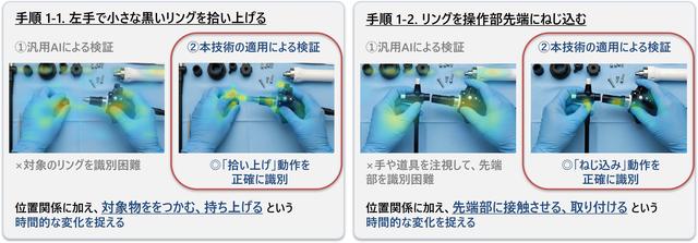 画像: 図2 見た目が似た工程を識別する本技術のイメージ