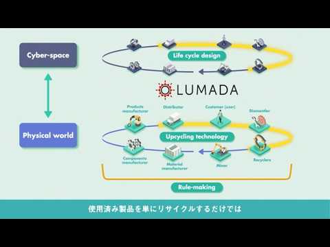 画像: “Circular Economy Innovation” for Maximizing the Life Cycle Value of Resources - 日立 youtu.be