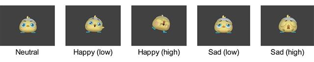 画像: Figure 3: CG character “Piyota” expressing various emotions