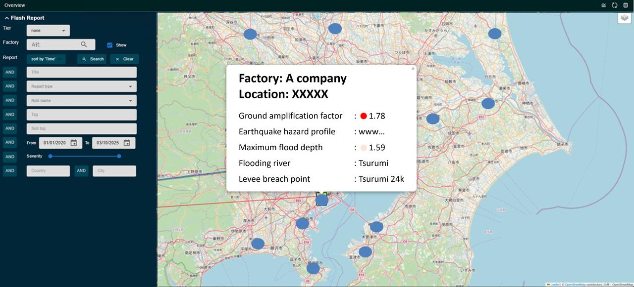 画像: Example of supply chain risk visualization using deep insight technology
