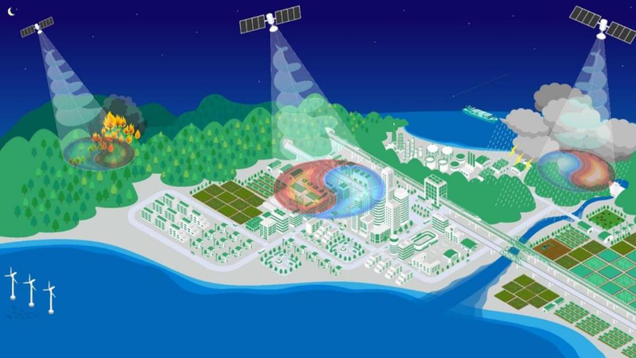 画像: An illustration of Earth observation using structured radio waves