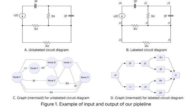 画像2: Enhancing circuit diagram understanding via near sight correction using VLMs