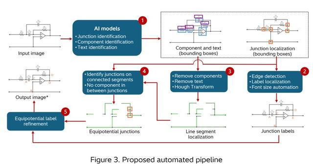 画像4: Enhancing circuit diagram understanding via near sight correction using VLMs