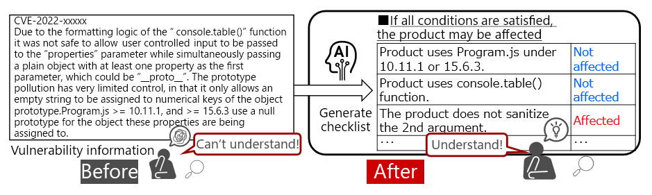 画像: How to Manage Risk in Systems That Cannot Be Easily Shut Down