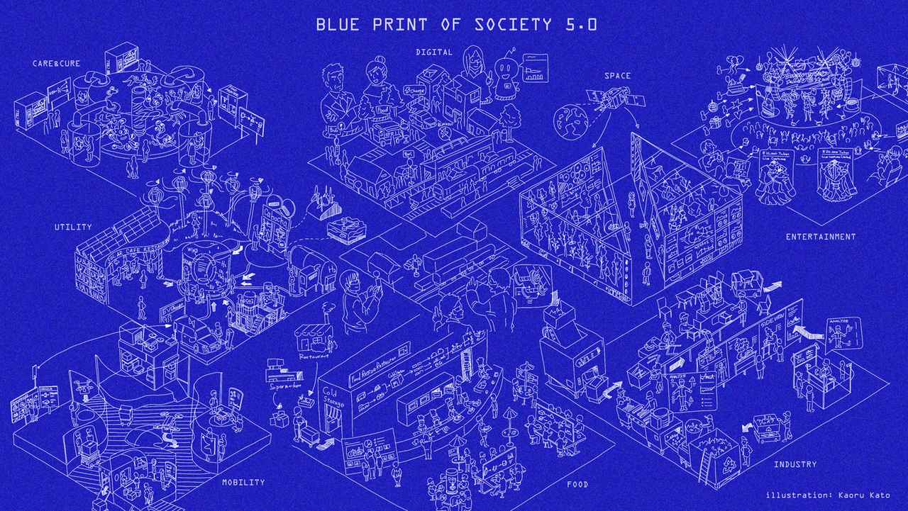 画像: The Society 5.0 Blueprint, summarizing the exhibit design proposals across eight business scopes (created October 2022)